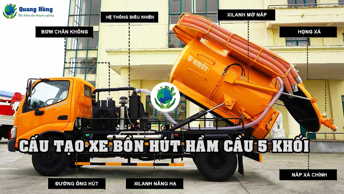 Cấu tạo xe bồn hút hầm cầu 5 khối